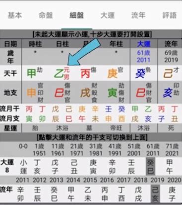 八字盤